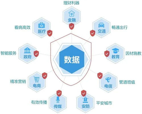 網(wǎng)絡(luò)解決方案的飛躍 五年市場規(guī)模翻五倍，解決了哪些核心問題？