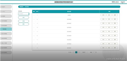 計算機畢業(yè)設計ssm教研教改項目評審系統(tǒng)軟件設計nf2c19 附源碼 新手必備